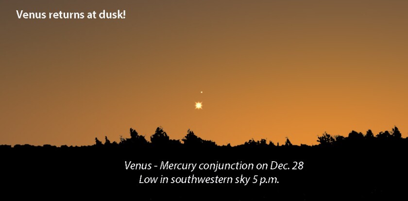 Venus mercury conjunction