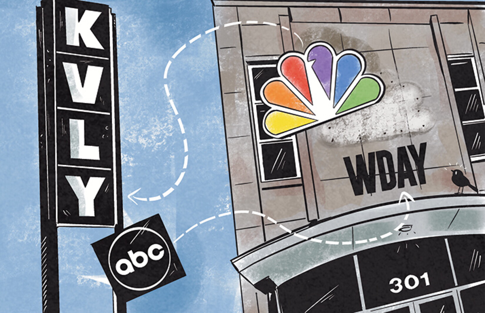 Kvly The real reason why WDAY and KVLY swapped networks 40 years ago ...