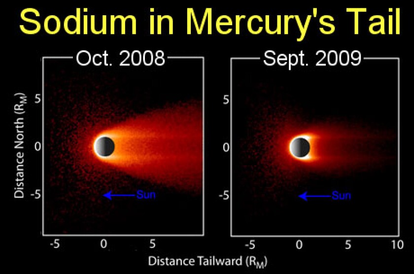 Sodium-tail-2008-2009-NASA.jpg