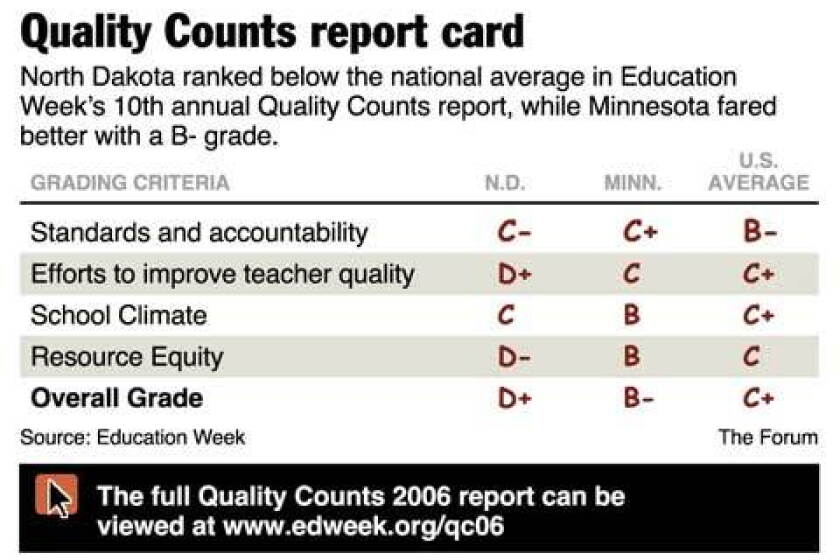 average report card grades How are GPA and Percent Score calculated for the GPA & Scores Report? : Gradelink Support Community