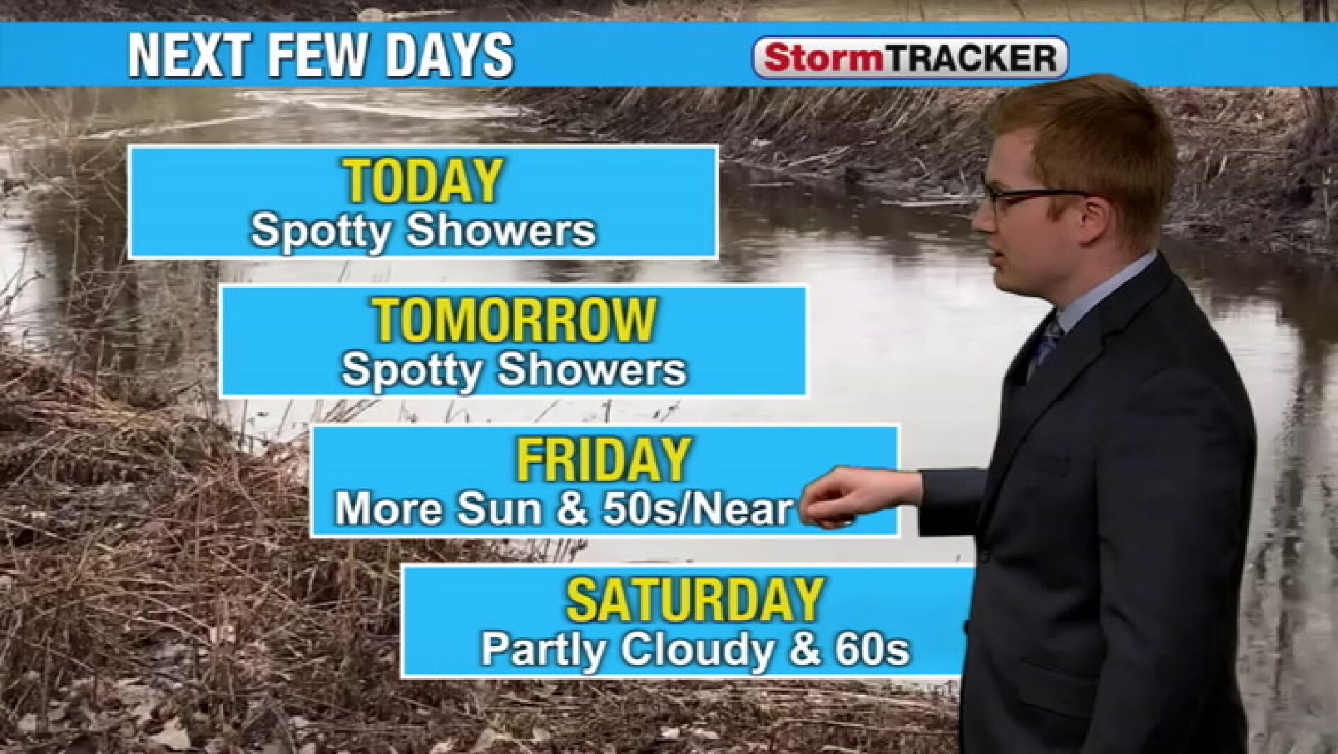 Tracking a few clouds and a few stray showers today - Perham Focus ...
