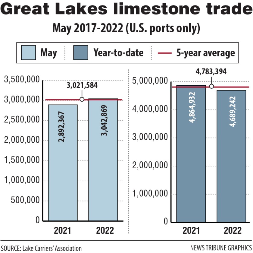 May limestone.jpg