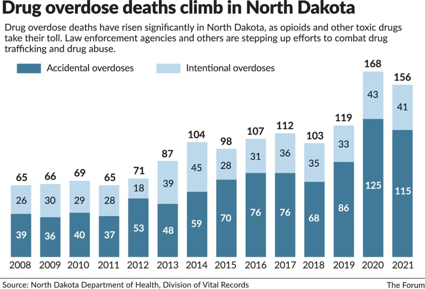 031222.N.FF.OPIOIDSweb.jpg